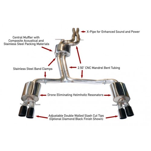 AWE Tuning 3.0T Touring Edition Exhaust (102mm) for B8.5 S4